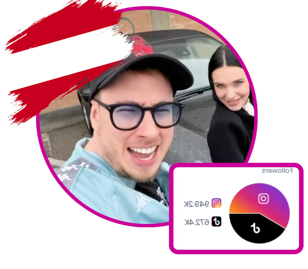 Janaklar Youtuber: Der aufstrebende Star der österreichischen Influencer-Szene