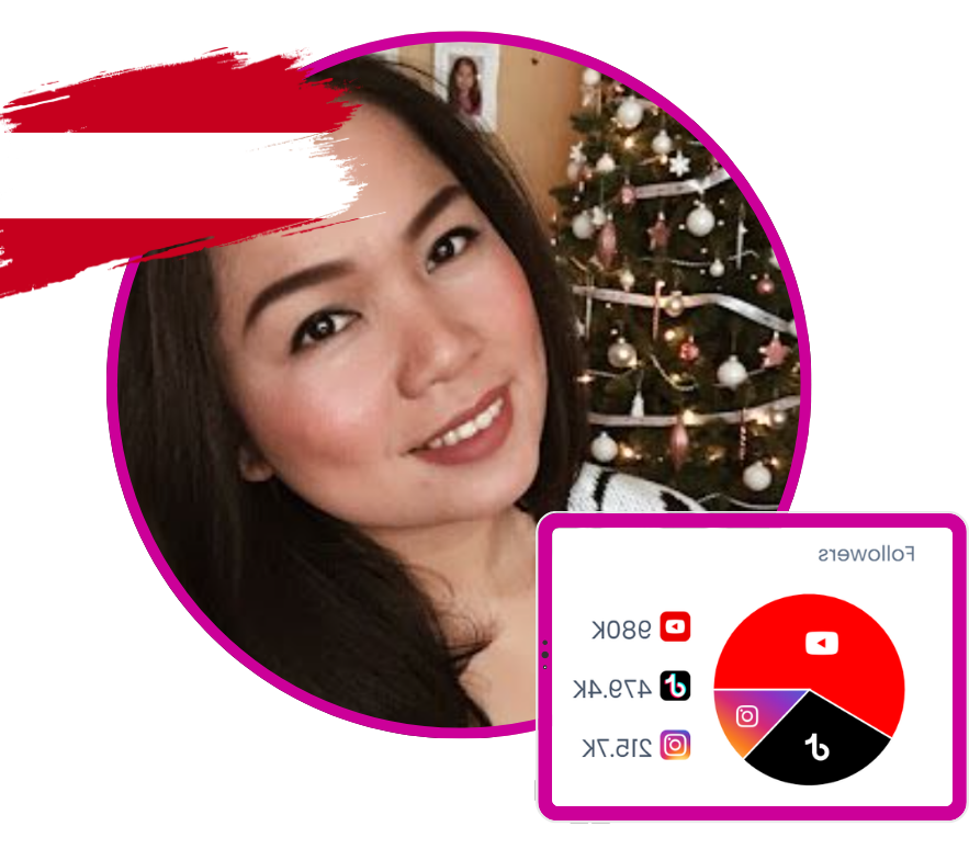 KaiR: Der beliebte österreichische YouTuber und Influencer