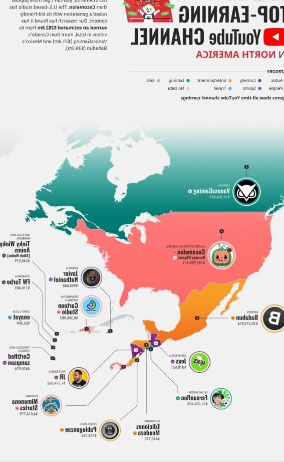 VanossGaming: Beliebter YouTuber und Influencer aus Kanada